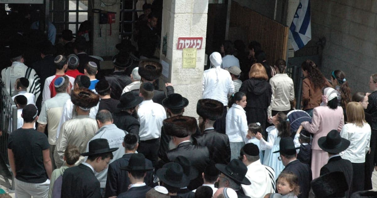Charity (Tzedakah) in Jewish Life